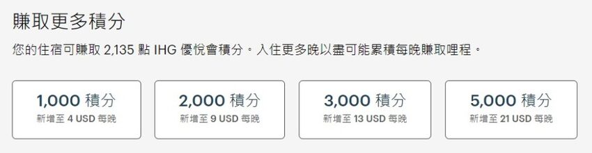 IHG 教學:預訂點數包價(獎勵點數套裝),可賺取最高 5000 定級點數,加速升等或保級 IHG 教學:預訂點數包價(獎勵點數套裝),可賺取最高 5000 定級點數,加速升等或保級